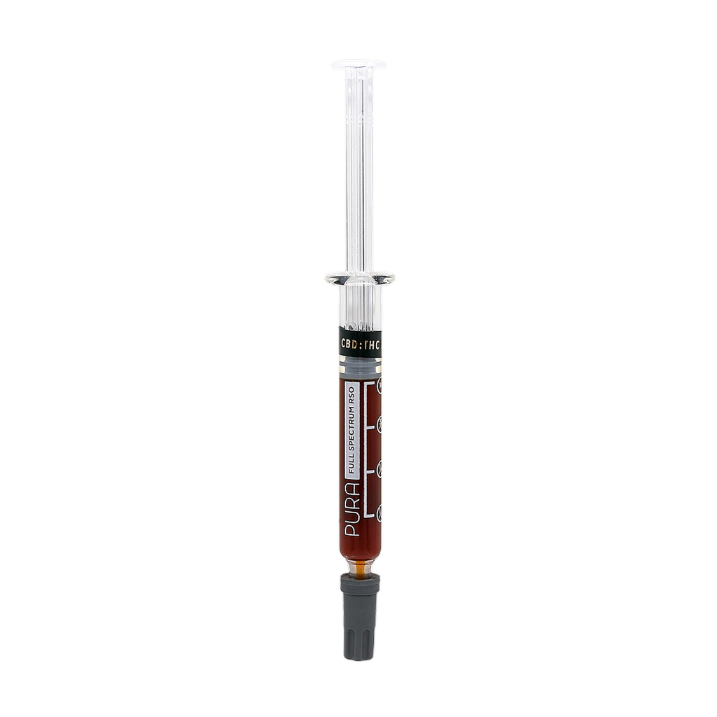 RSO THC:CBD Syringe